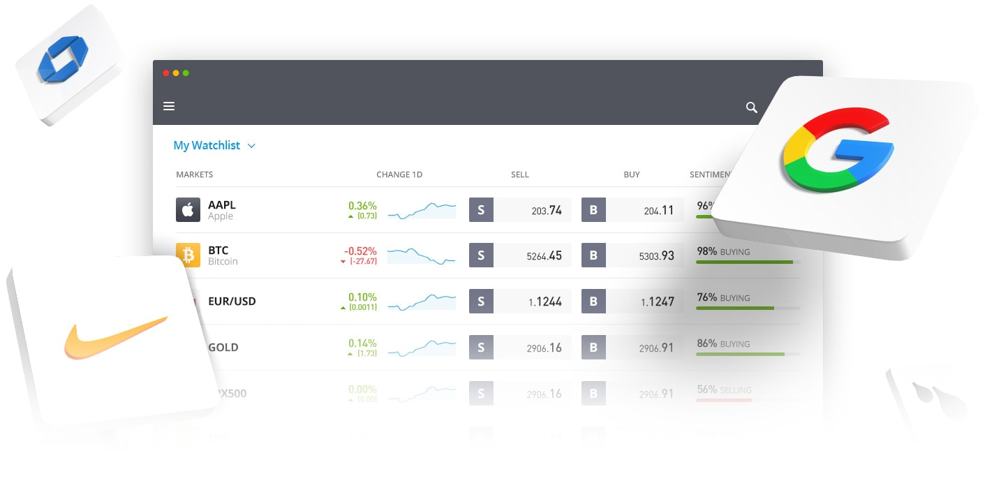 The Etoro Online Trading Platform And Mobile App