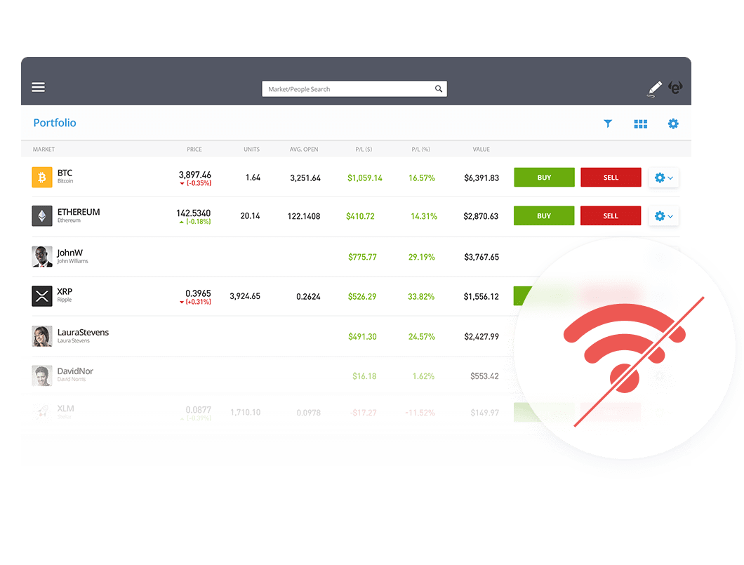 site-uri de tranzacționare bitcoin etoro