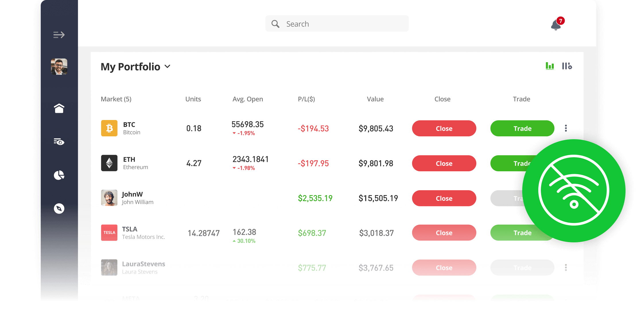 Offline trading