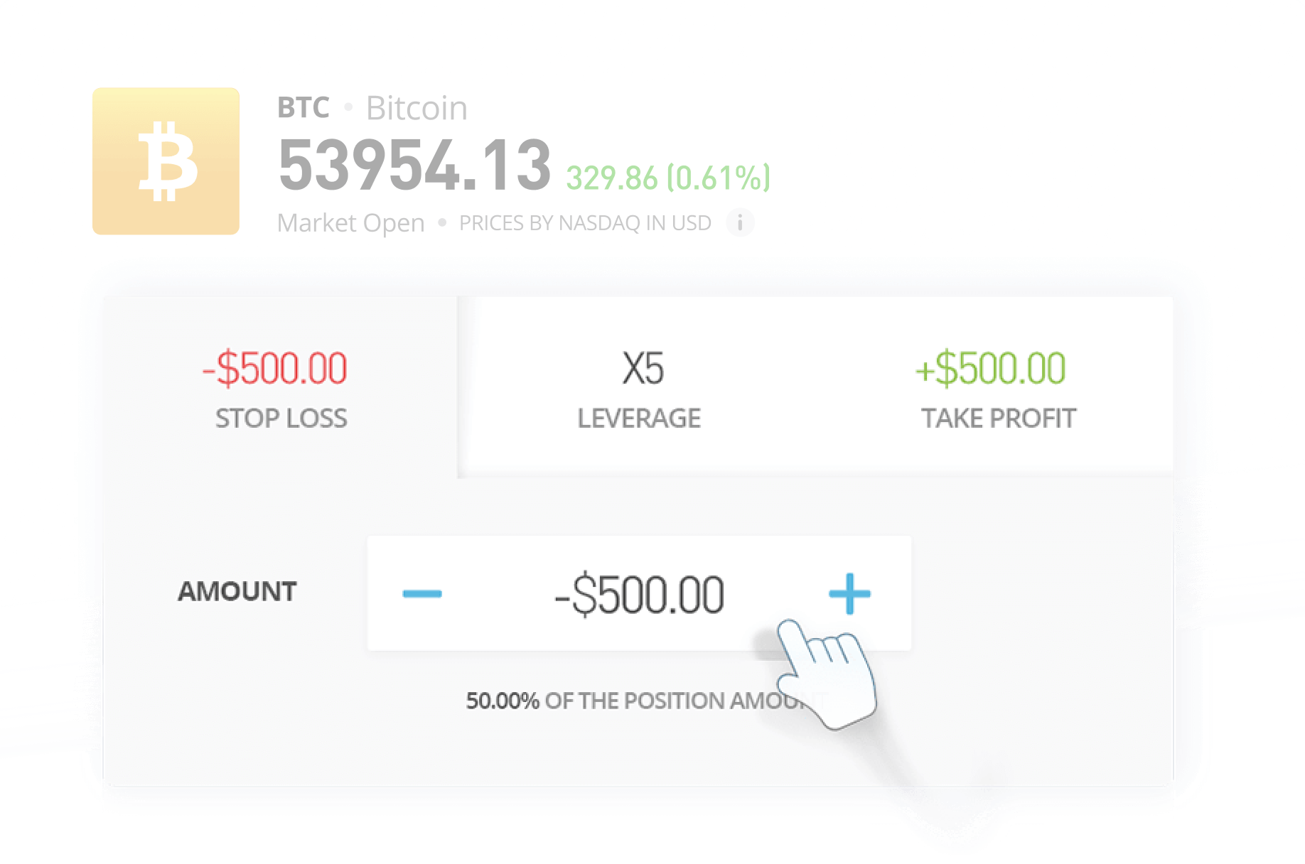 Stop Loss and Take Profit