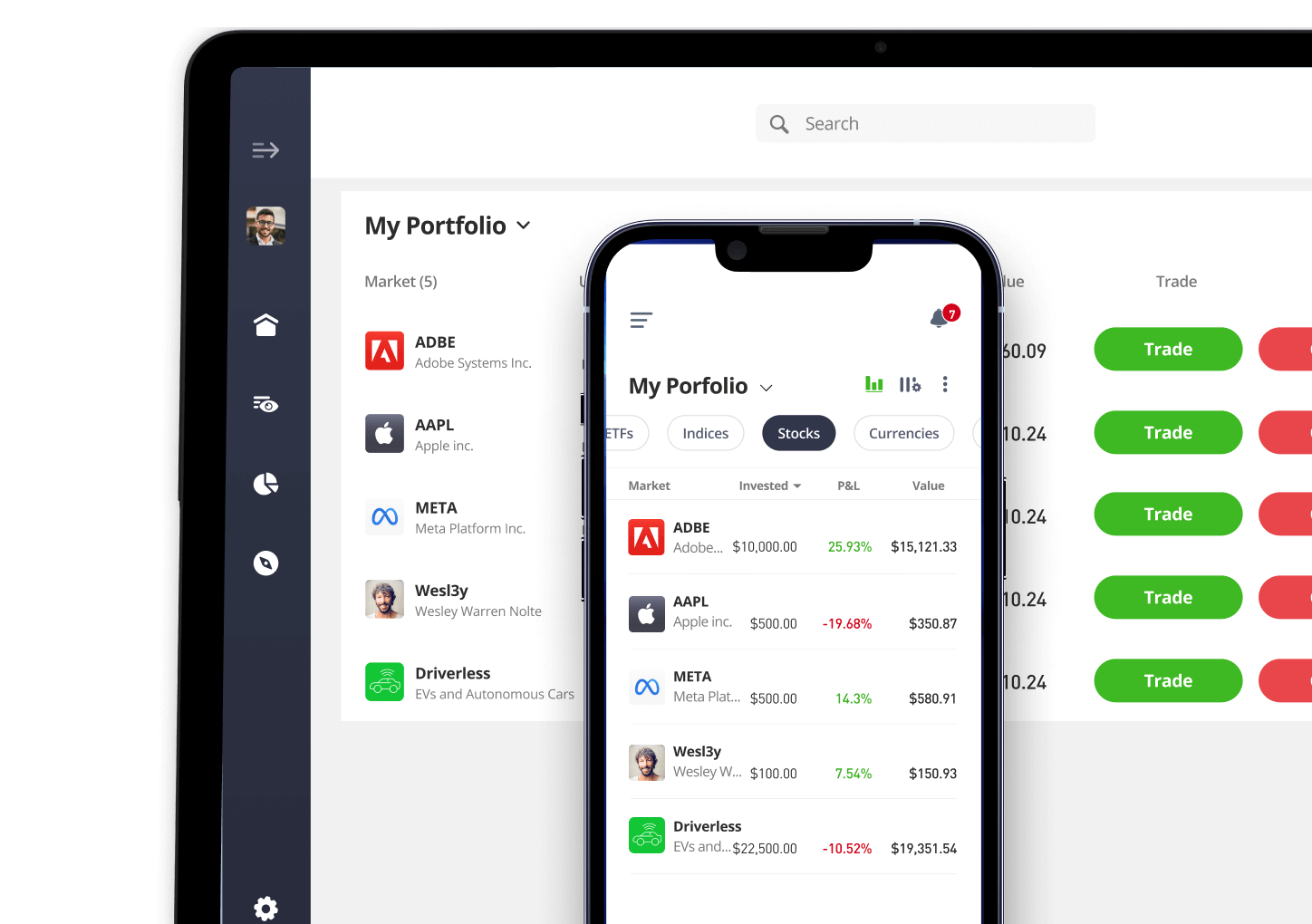 Top 10 Forex Trading Platforms in 2024 7 The eToro online trading platform and mobile app