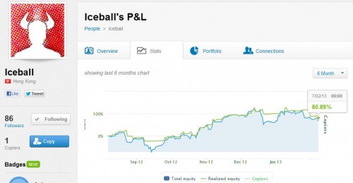 iceball