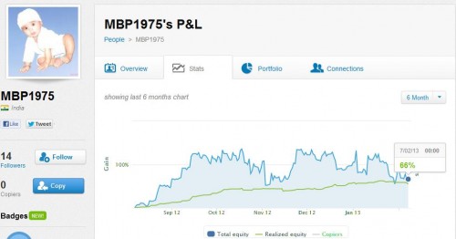 mbp1975