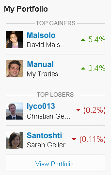 MyPortfolioWidget