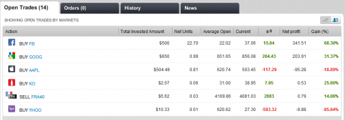 MarketsView