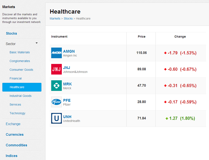 Healthcare