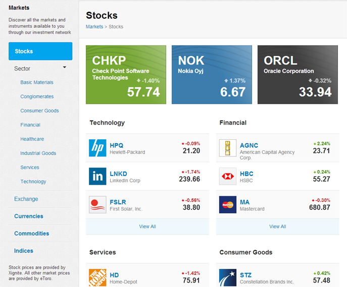 Stocks