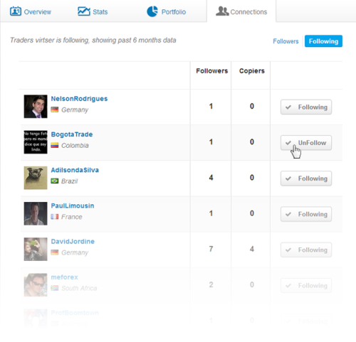 Introducing: The All New eToro Search! - eToro