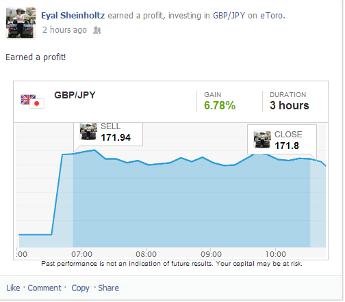 Shared trade story