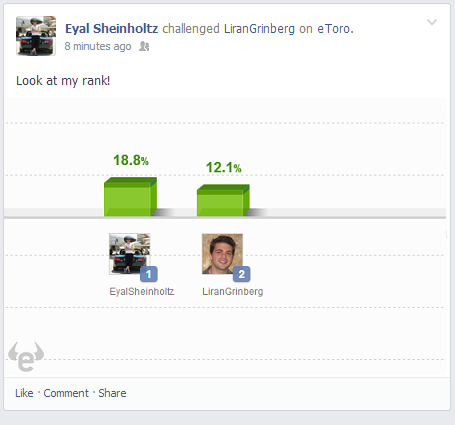 11 Social challenge shared