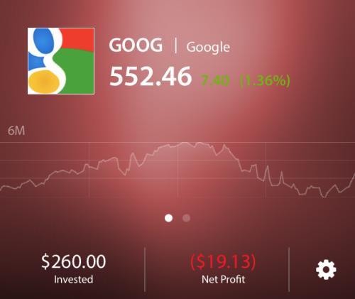 google market mobile