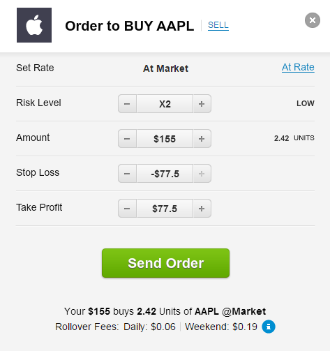 leveraged stock trade