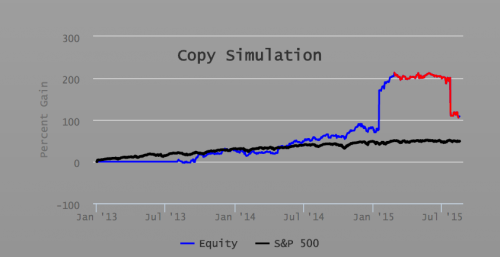danybeccera copy simulation