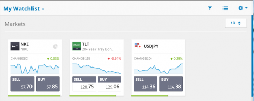 OCT clickable rates boxes