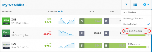 OCT watchlist