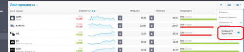 OCT watchlist
