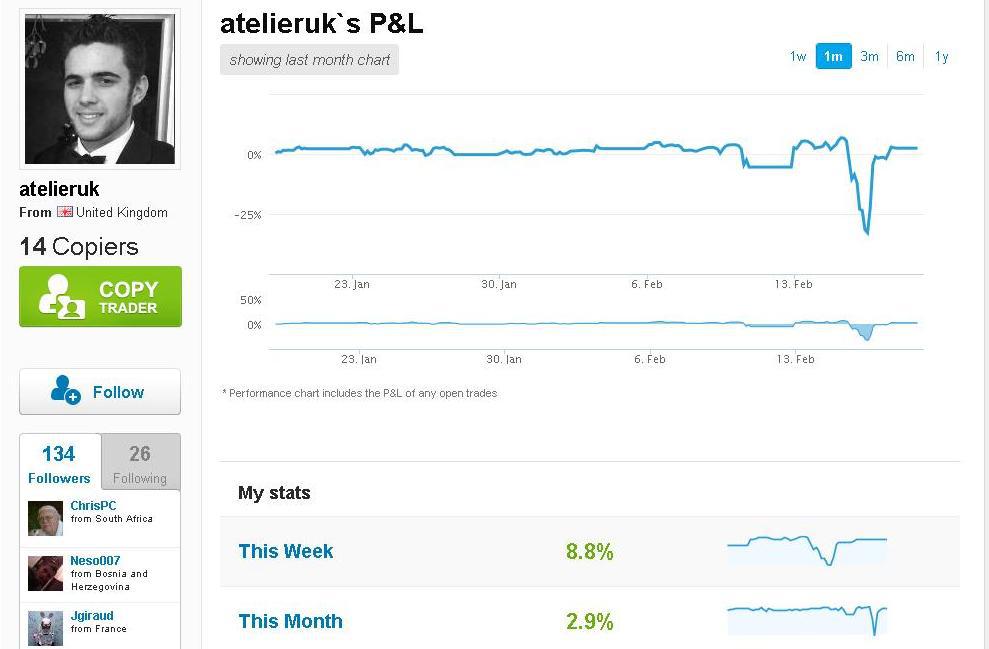 Ethereum Day Trading in France – Tutorial and Brokers