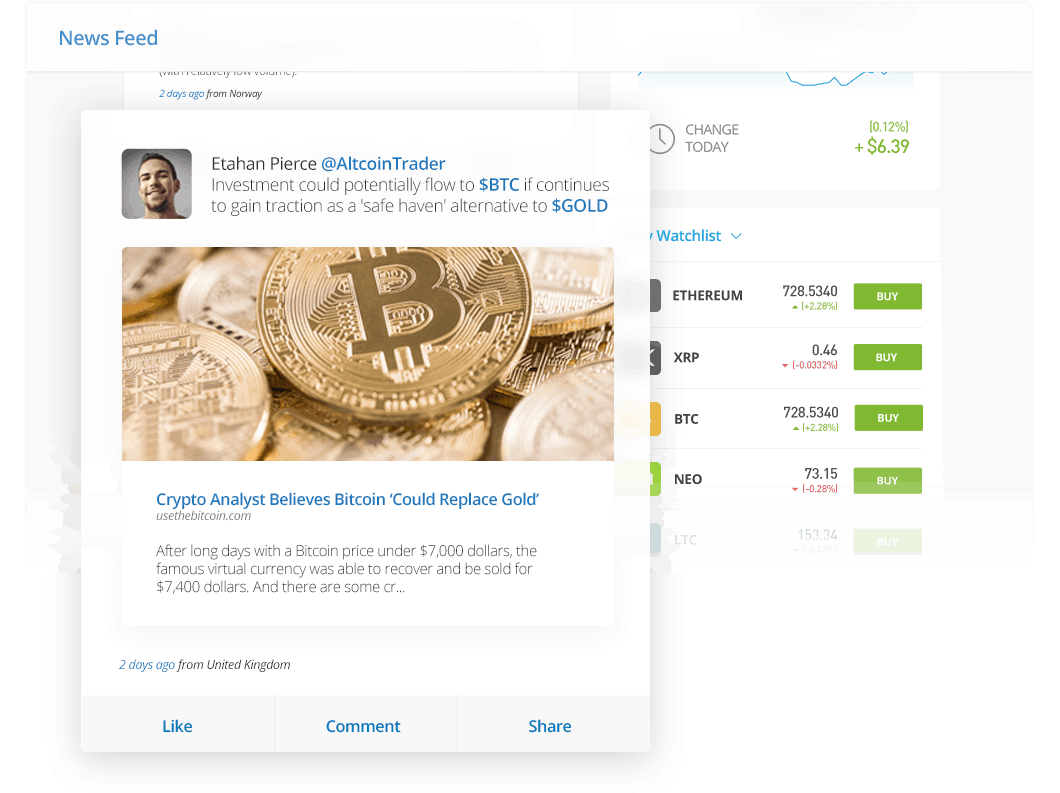 eToro social news feed