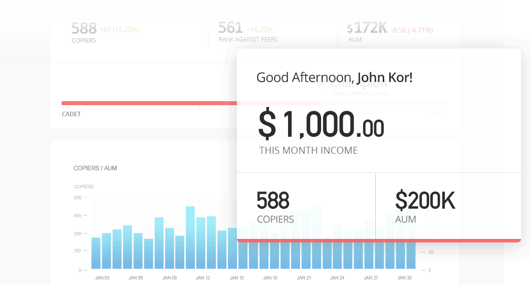 eToro popular investor