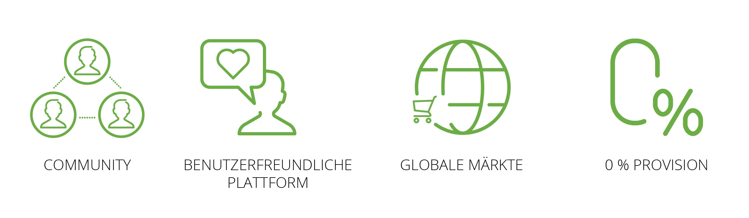 Etoro Aktien Kaufen Etoro Aktien Kaufen