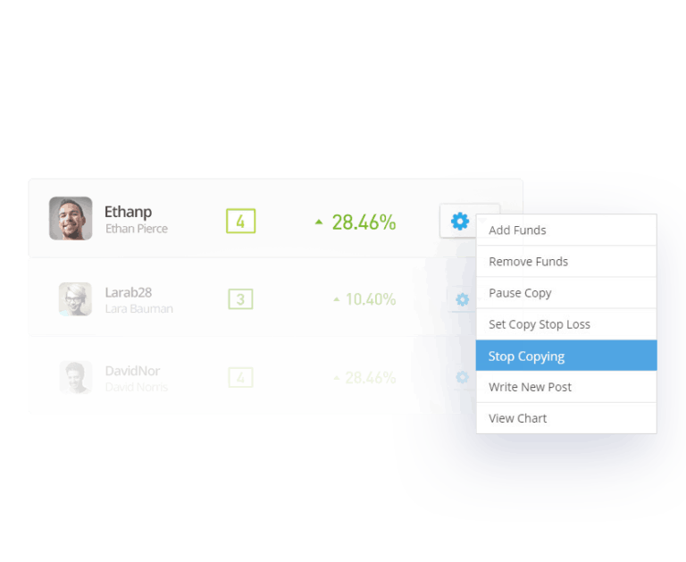 How Does eToro’s CopyTrader Work?