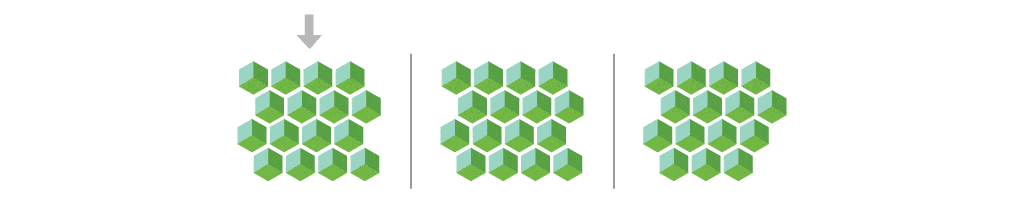 The blockchain is split into slots, each of which is called an epoch