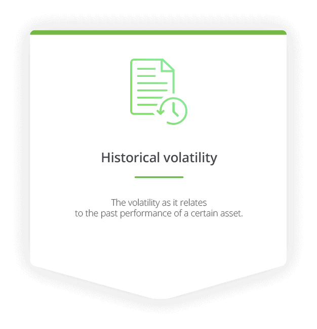 Historical volatility