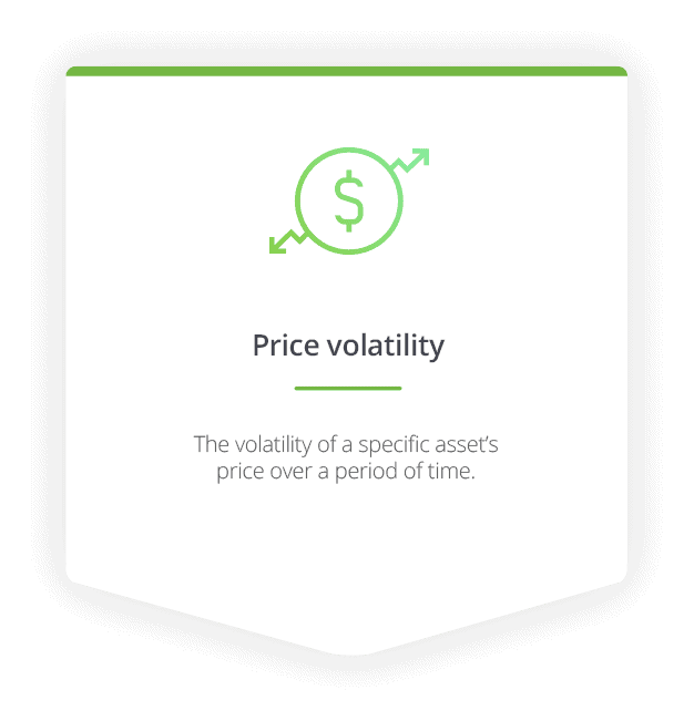 Price volatility