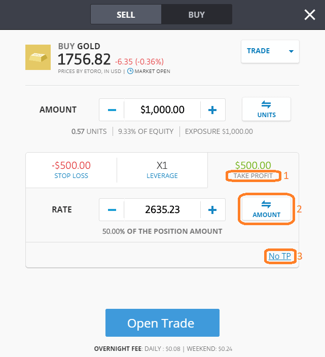 Litecoin Trading - Trade LTC with Leverage | AvaTrade