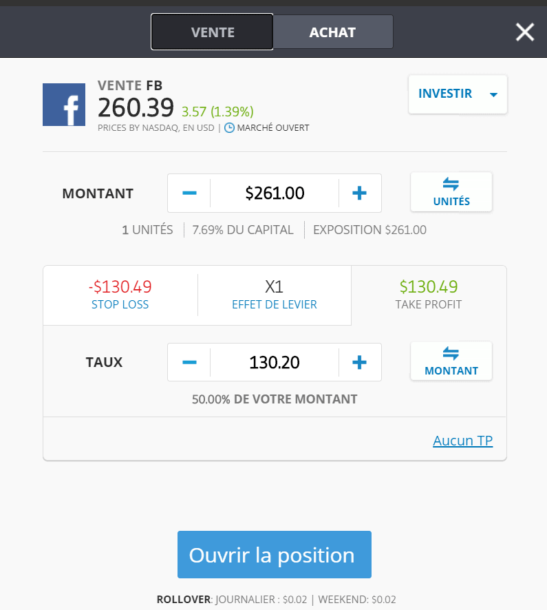 how to short the market - FB