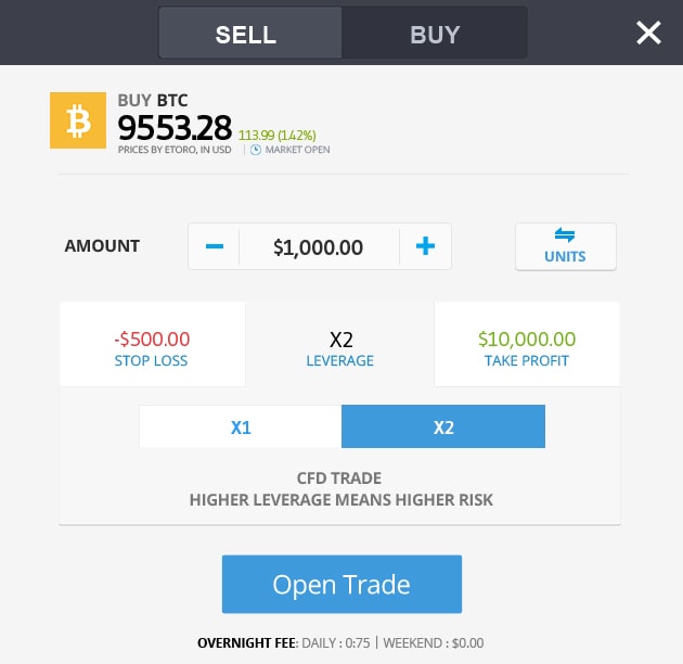 eToro Bitcoin trade