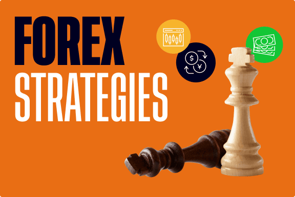 A Guide to Forex Trading Strategies & Techniques