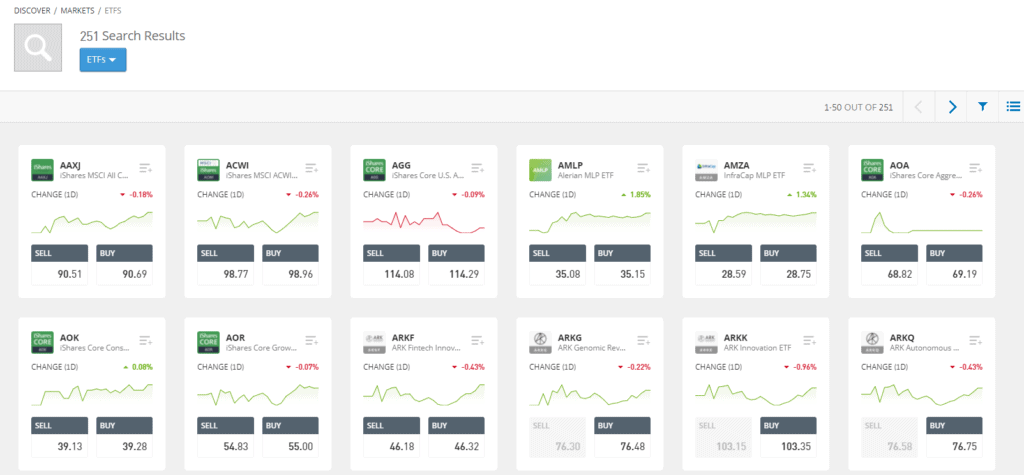UCIT/ETF