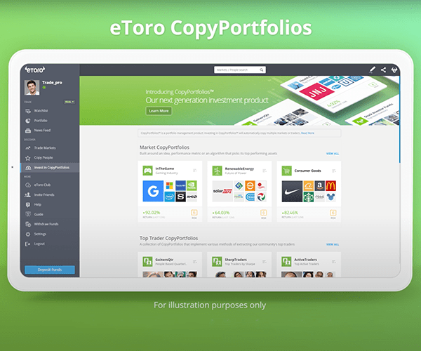 What Are CopyPortfolios?