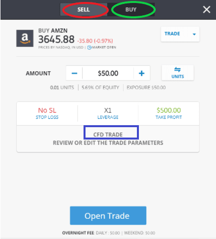 how much does it cost to short a stock on td ameritrade