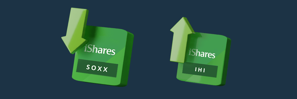 What are examples of major macro trends?