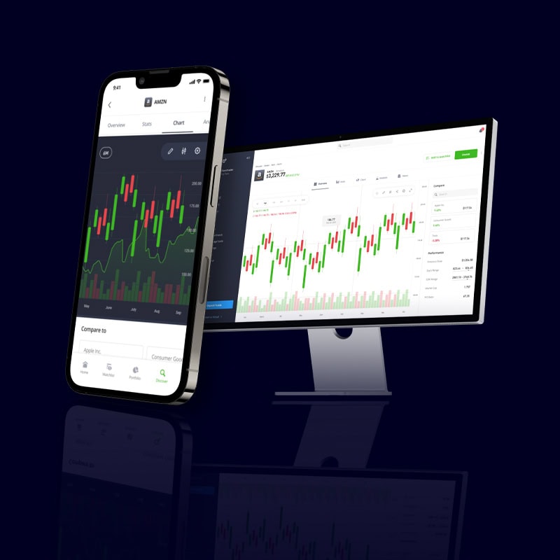 eToro Pro Charts