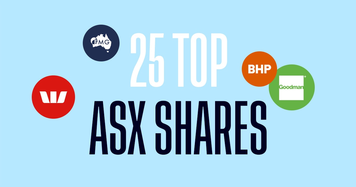 Top ASX Stocks To Discover & Add To Your Portfolio eToro