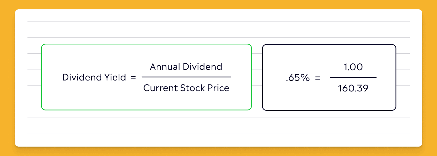 How to generate income by investing in ETFs