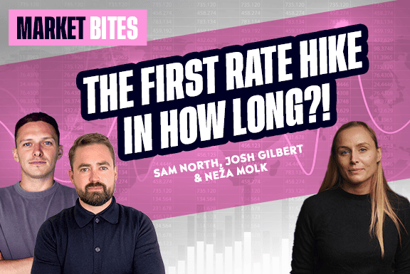 Central Banks, Lululemon & Market Sell-offs