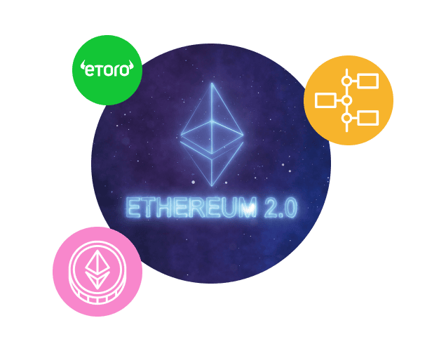 Ethereum 2.0