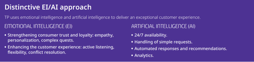 EI/AI Approach