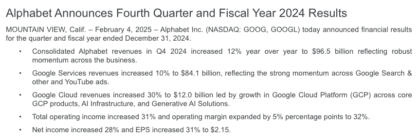 Q4 and FY2024 Overview