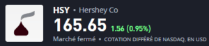 HSY