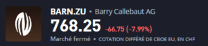 BARN.ZU