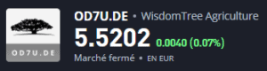 OD7U