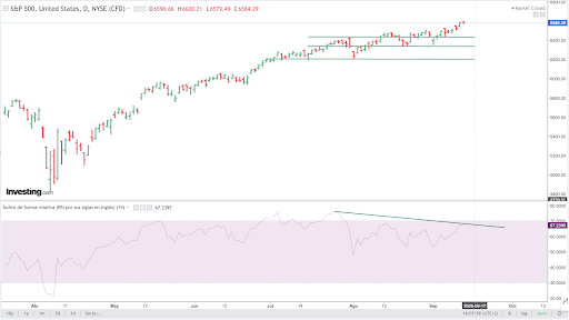 Source: investing.com